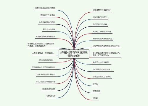 好好挣钱的霸气说说(赚钱最快的方法)