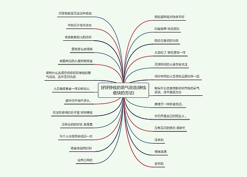 好好挣钱的霸气说说(赚钱最快的方法)