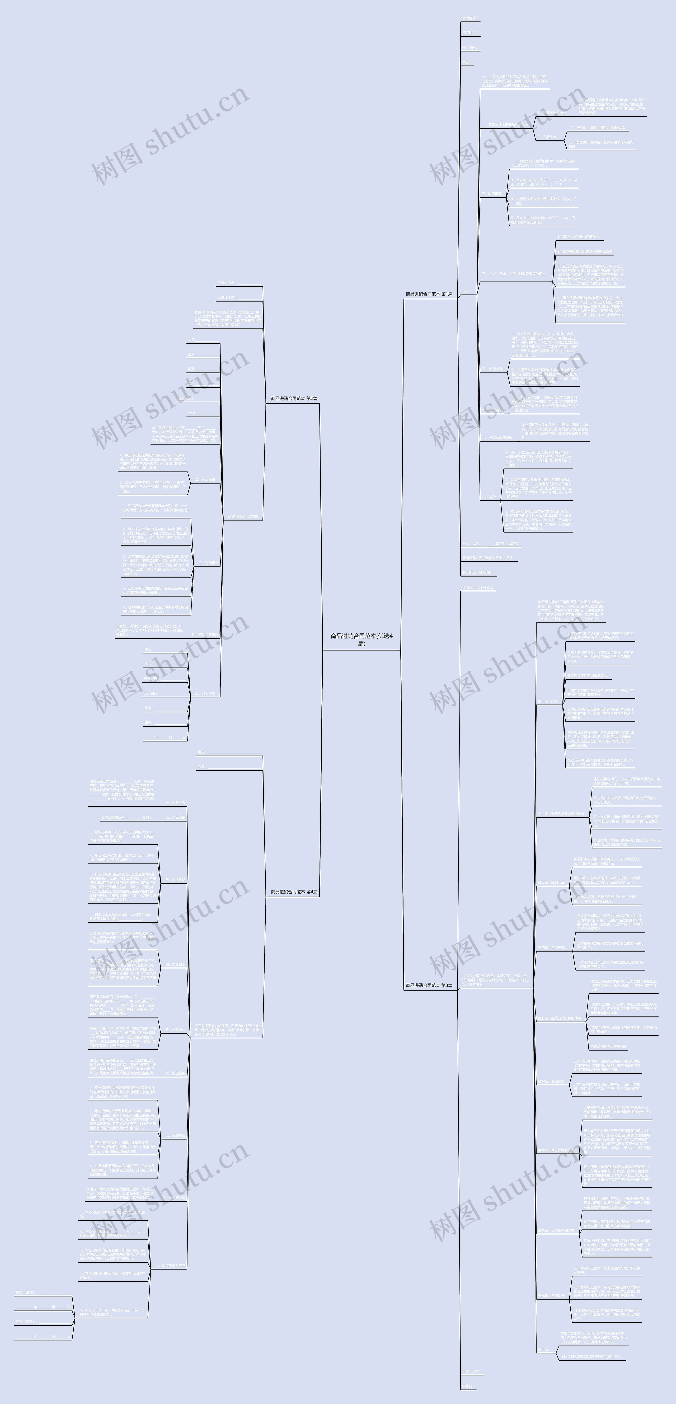 商品进销合同范本(优选4篇) 商品进销合同范本(优选4篇)