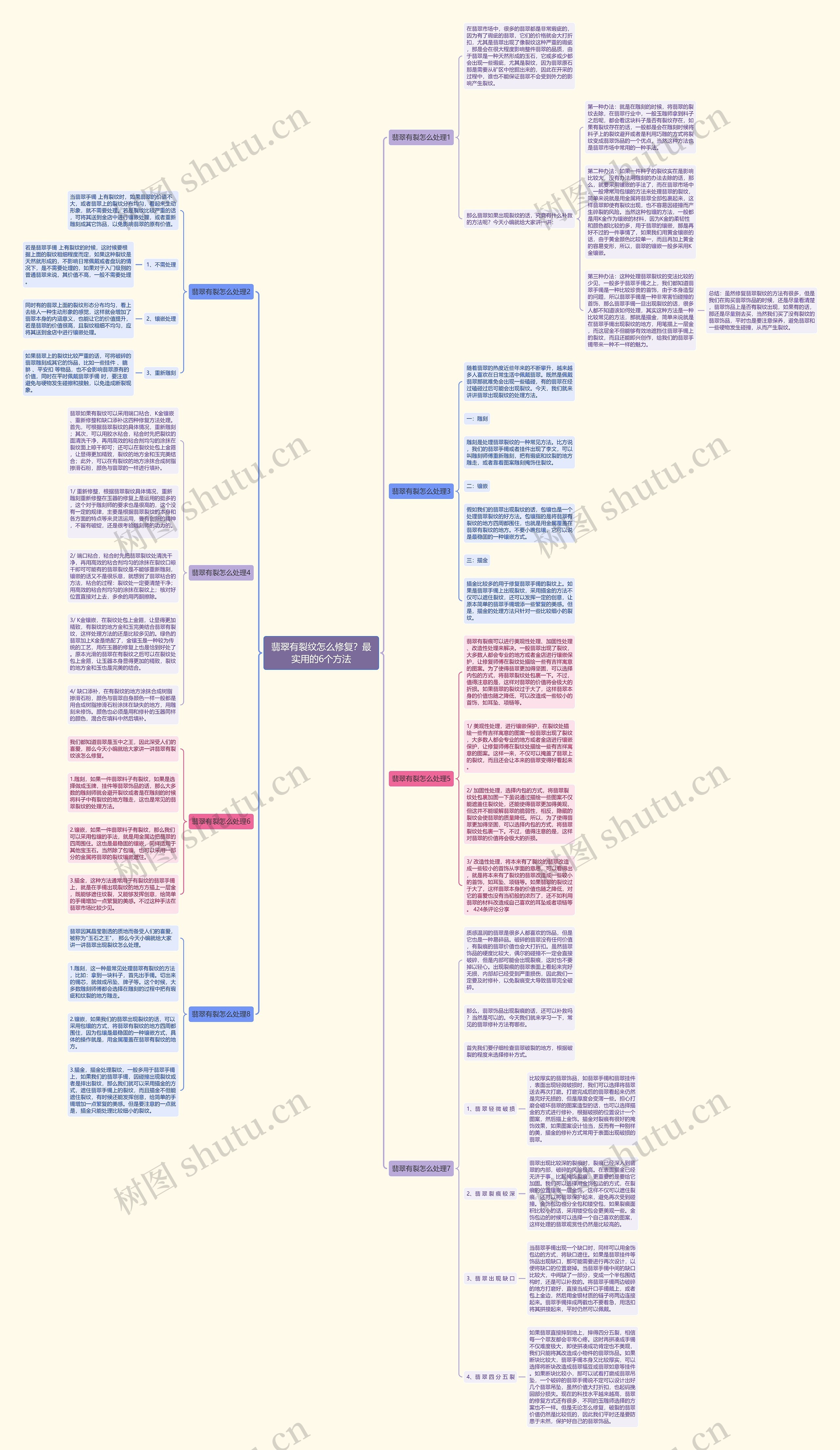 翡翠有裂纹怎么修复？最实用的6个方法