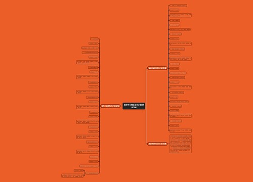 解剖学会理事工作计划(推荐3篇) 解剖学会理事工作计划(推荐3篇)