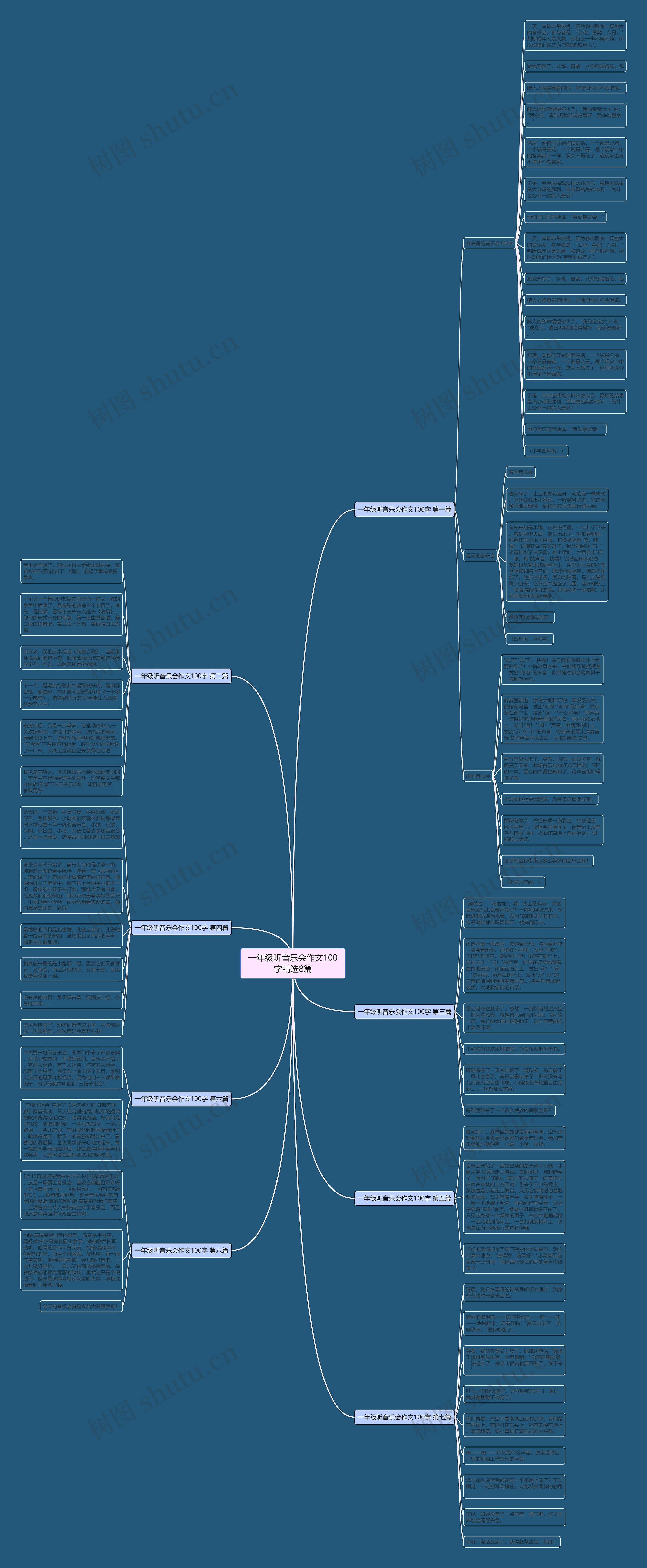 一年级听音乐会作文100字精选8篇 一年级听音乐会作文100字精选8篇