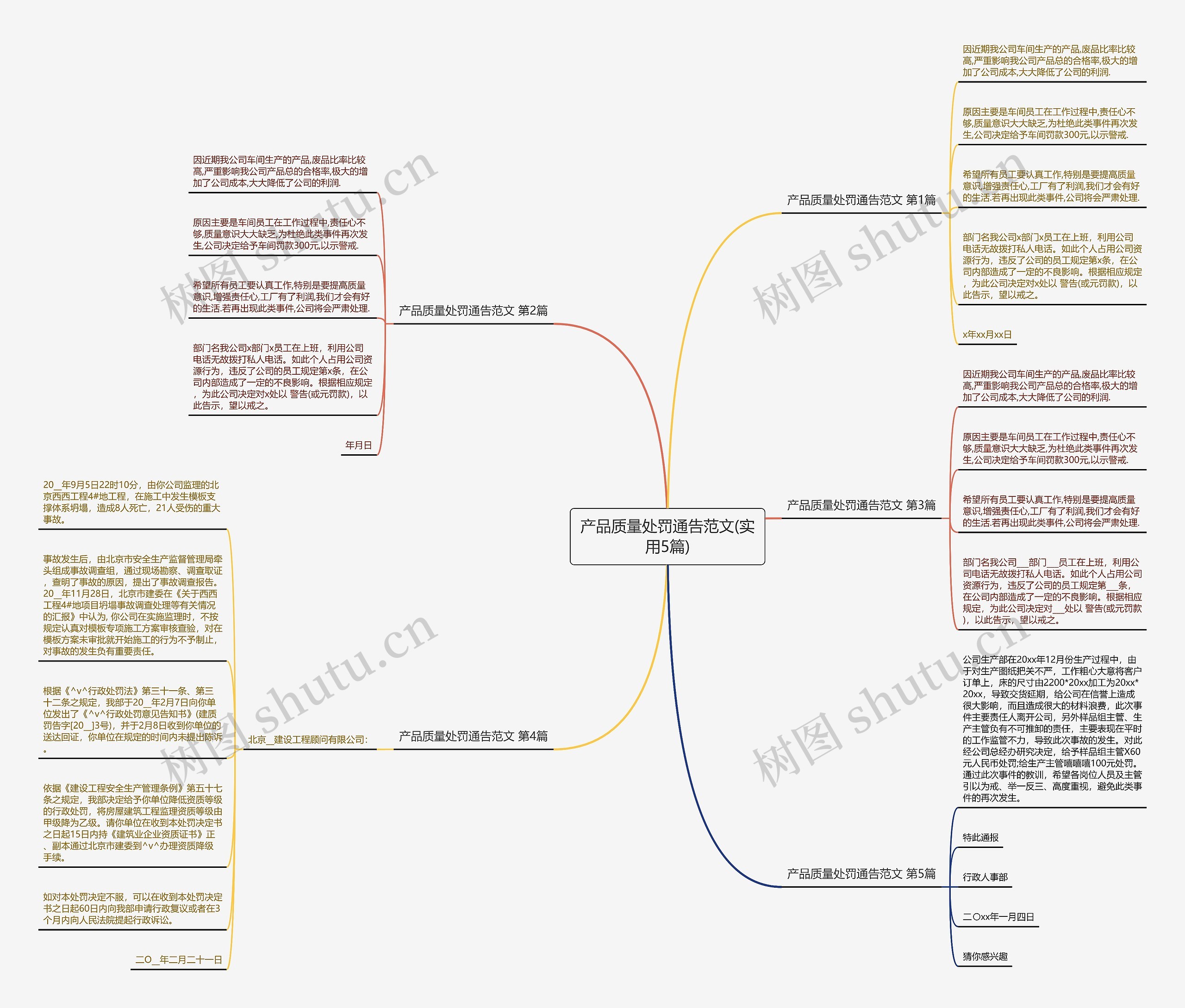 产品质量处罚通告范文(实用5篇) 产品质量处罚通告范文(实用5篇)