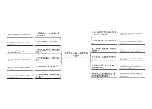 唯美情感文案(文案温柔超仙短句)