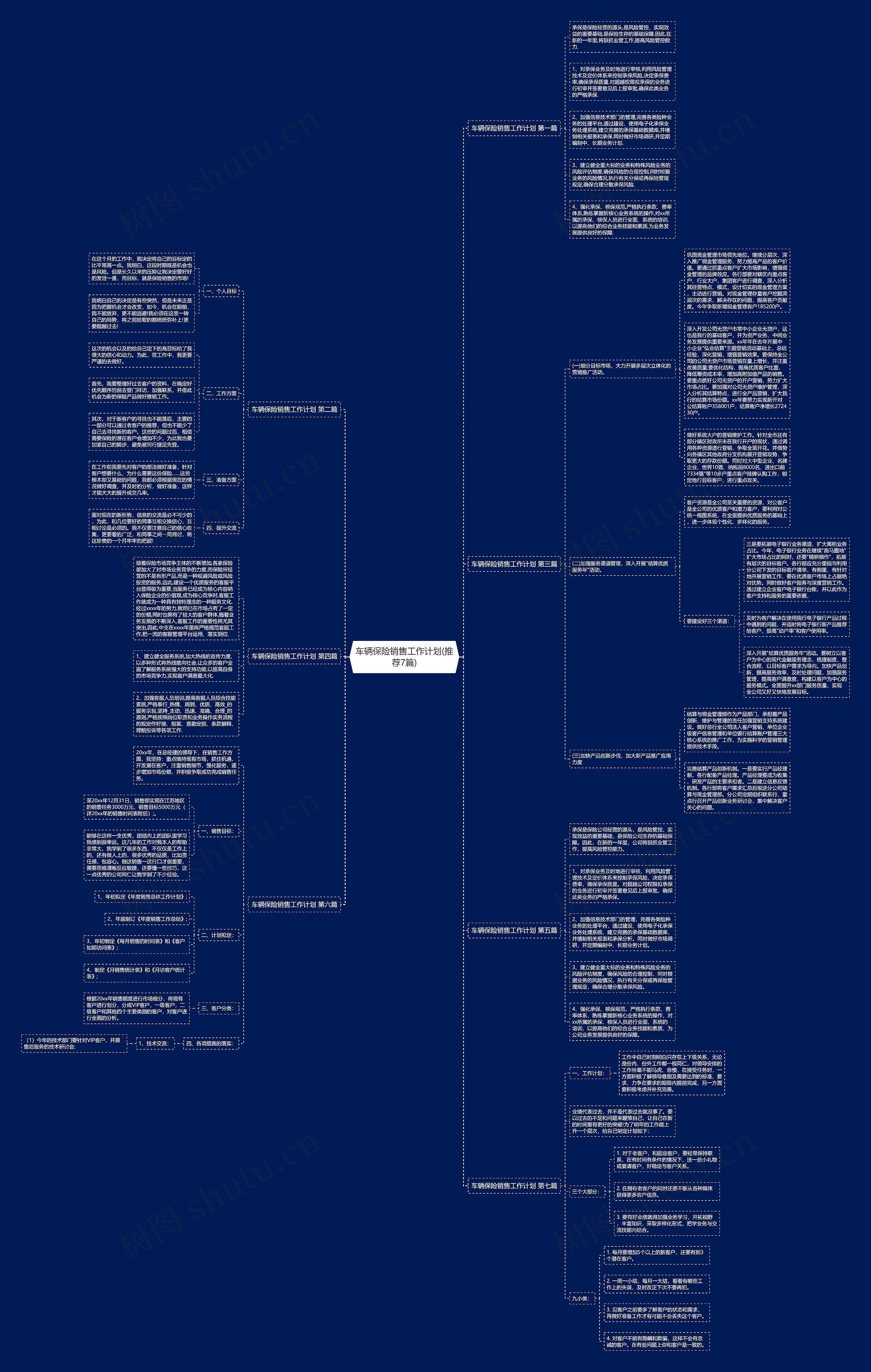 车辆保险销售工作计划(推荐7篇) 车辆保险销售工作计划(推荐7篇)