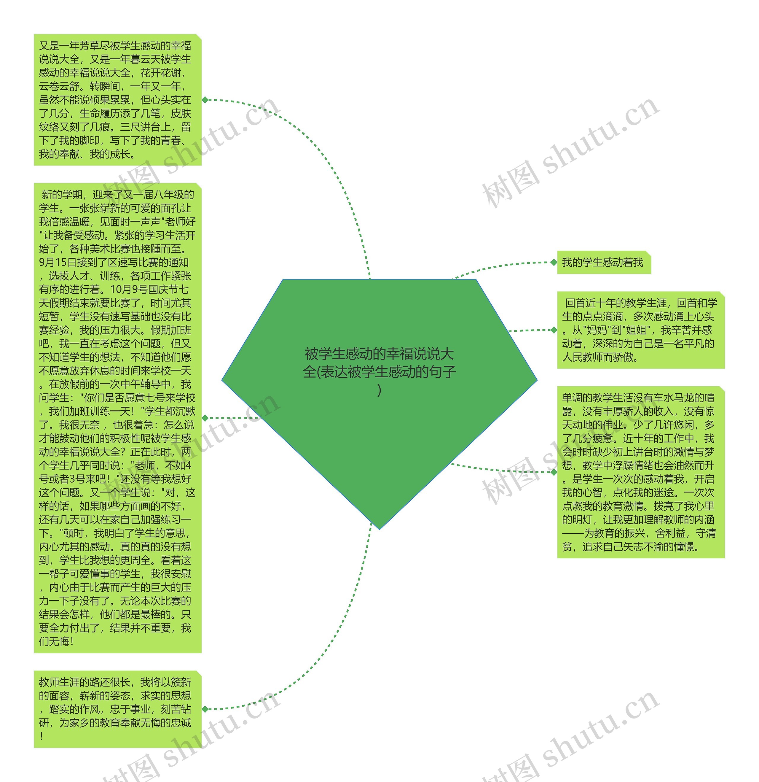 被学生感动的幸福说说大全(表达被学生感动的句子)