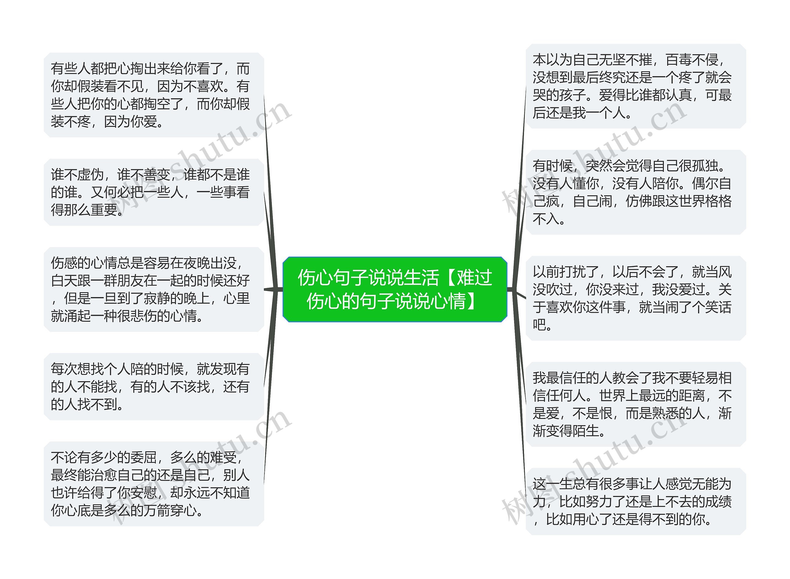伤心句子说说生活【难过伤心的句子说说心情】 伤心句子说说生活【难过伤心的句子说说心情】