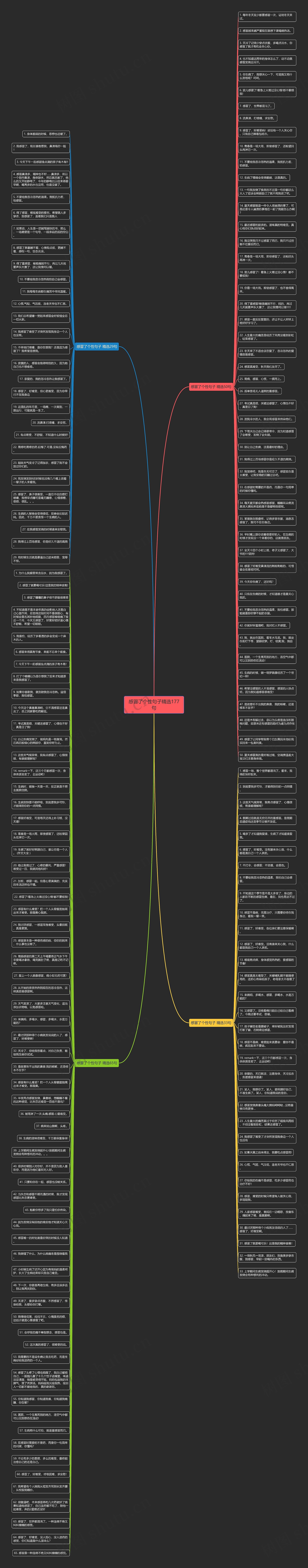 感冒了个性句子精选177句思维导图