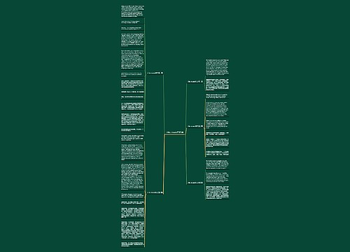 i like music作文5篇思维导图