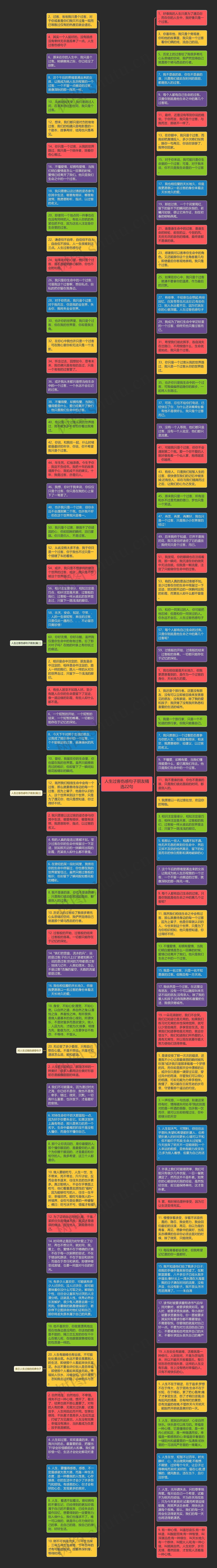 人生过客伤感句子朋友精选22句思维导图