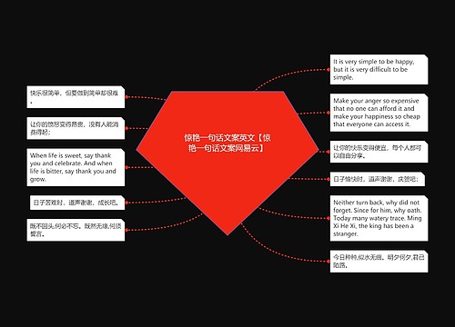 惊艳一句话文案英文【惊艳一句话文案网易云】