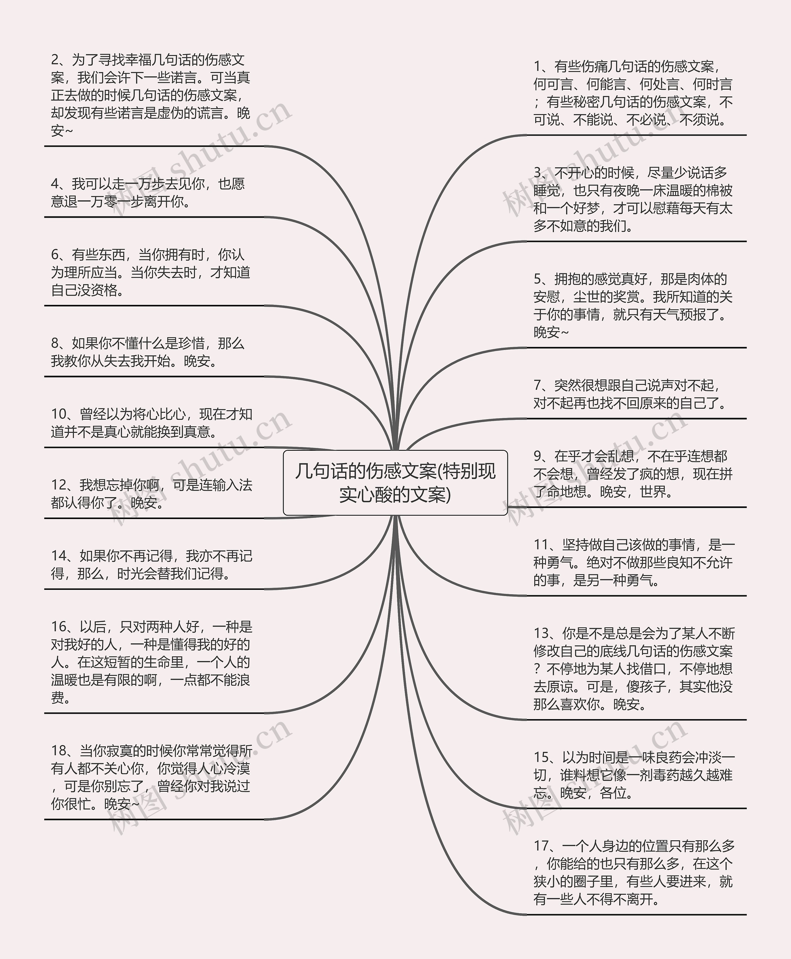 几句话的伤感文案(特别现实心酸的文案)