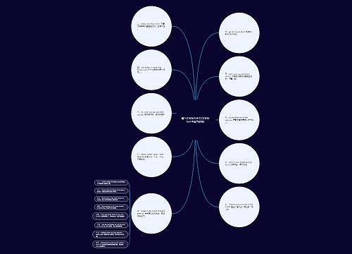 霸气文案短句英文(文案短句干净霸气超拽) 霸气文案短句英文(文案短句干净霸气超拽)