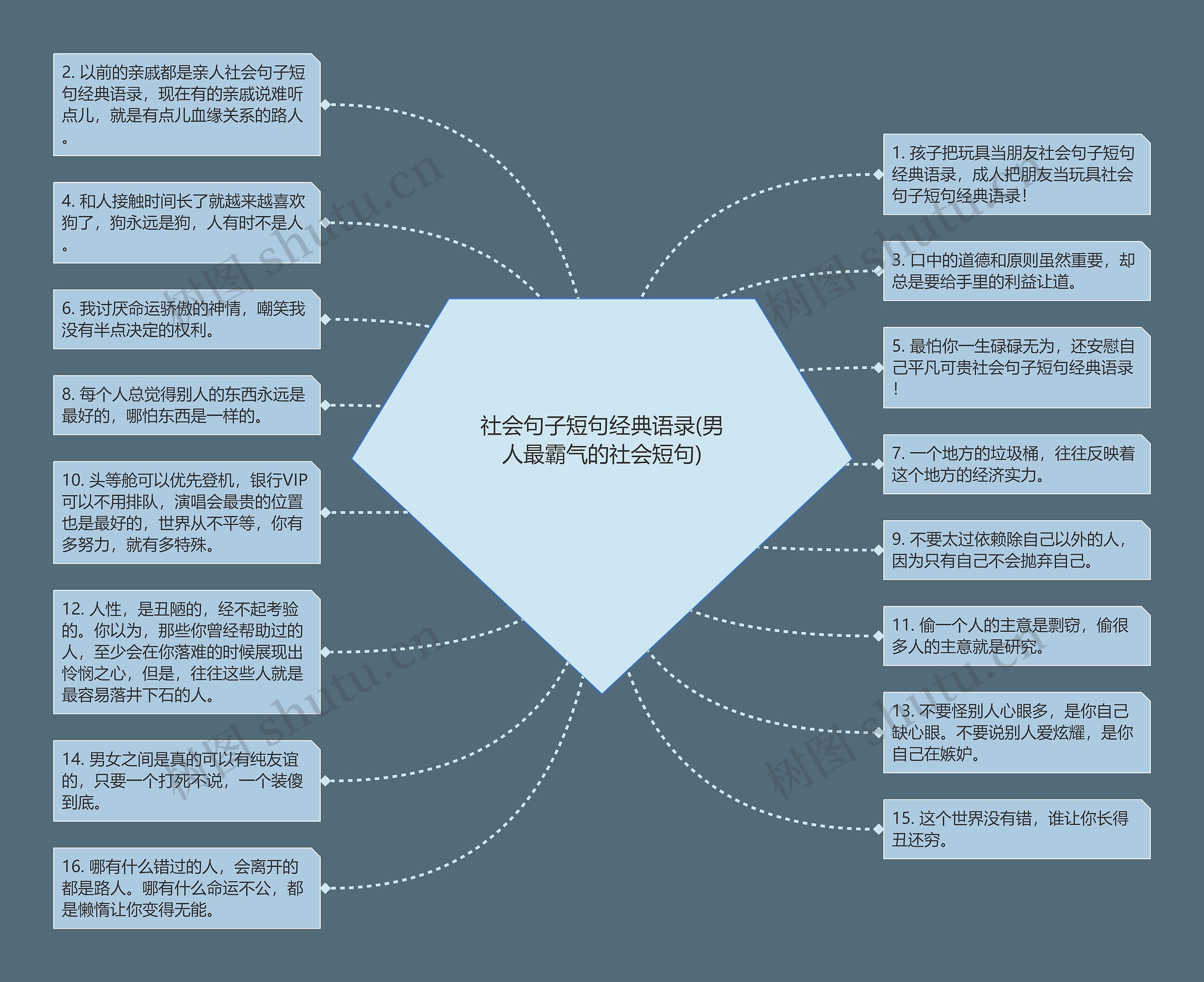 社会句子短句经典语录(男人最霸气的社会短句)