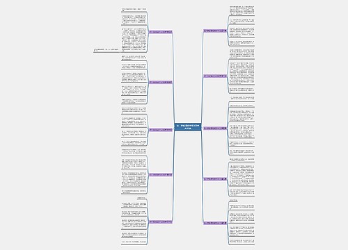 初一学轮滑的作文300字共10篇