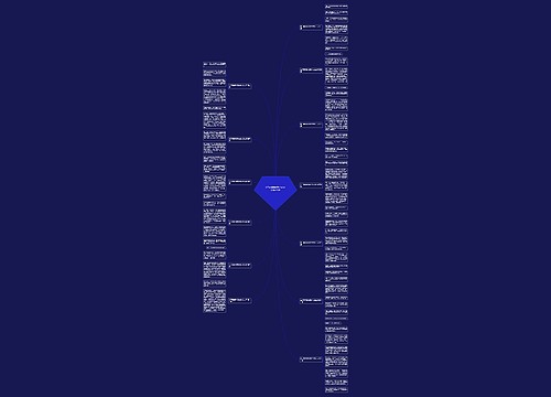 拉丁舞蹈班考级的作文怎么写共13篇