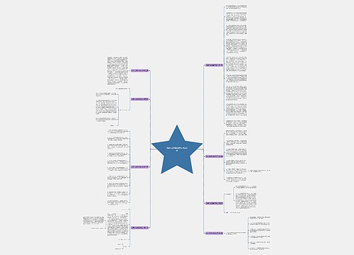 信用卡逾期通知范文优选8篇 信用卡逾期通知范文优选8篇