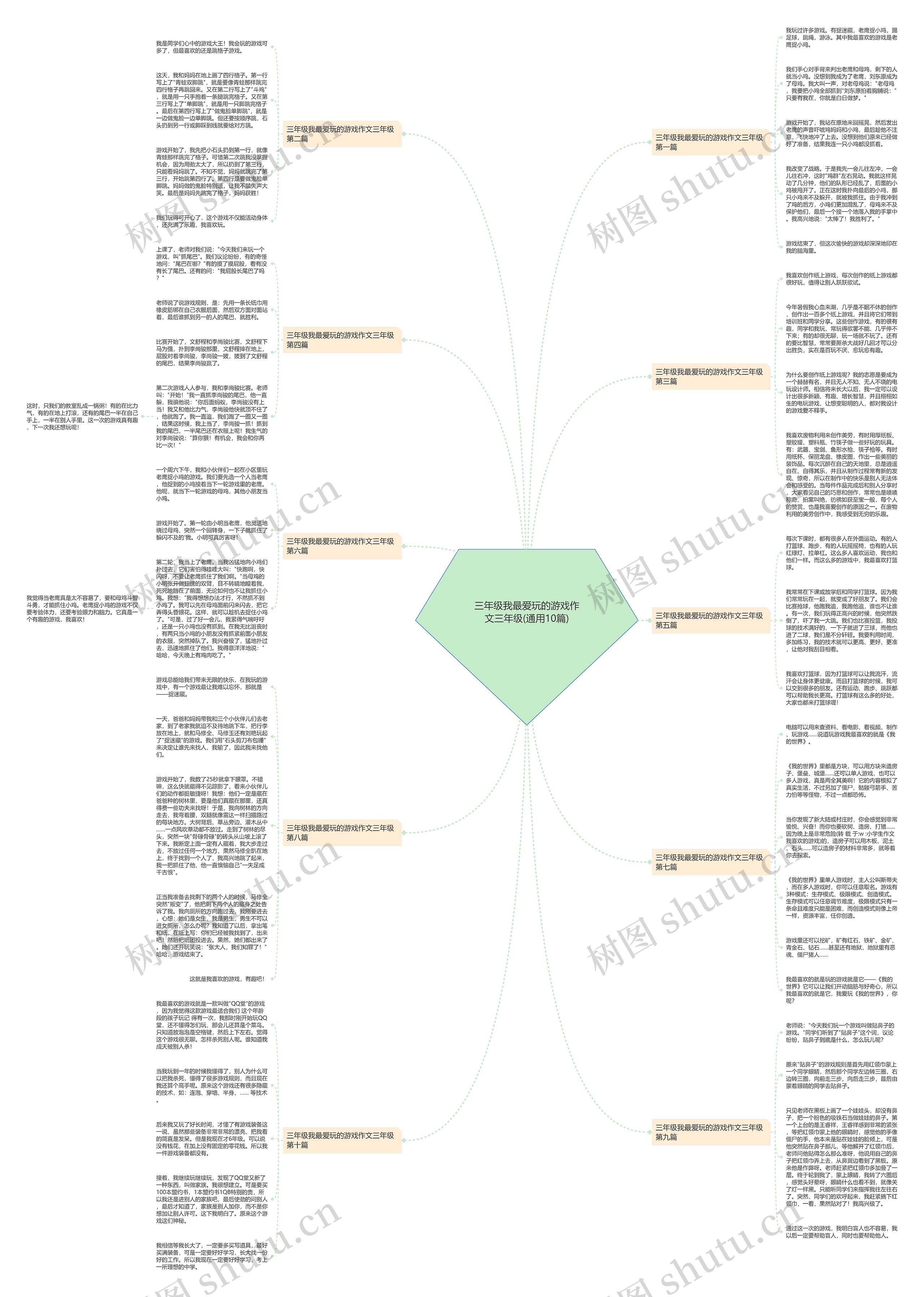 三年级我最爱玩的游戏作文三年级(通用10篇) 三年级我最爱玩的游戏作文三年级(通用10篇)