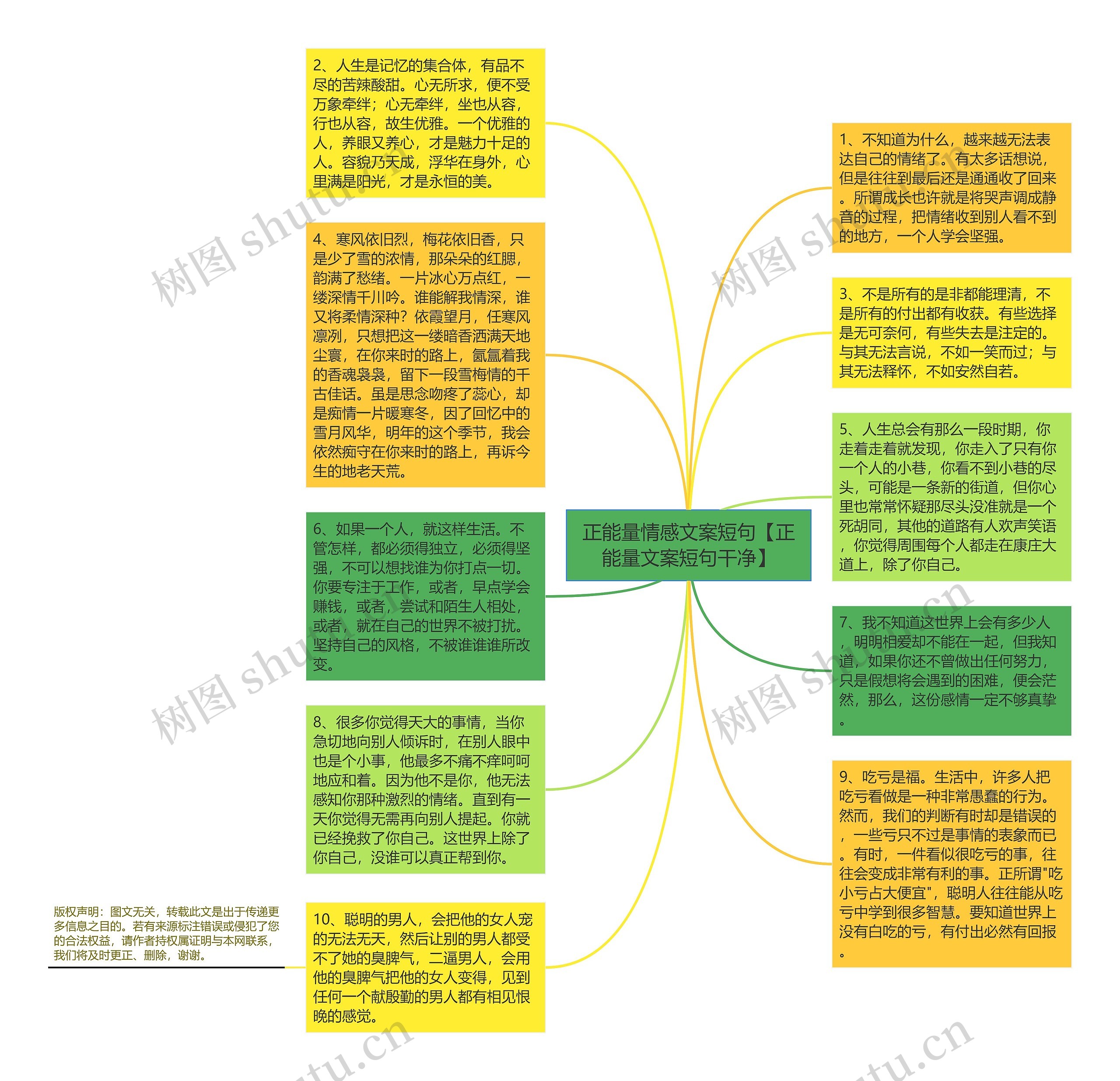 正能量情感文案短句【正能量文案短句干净】