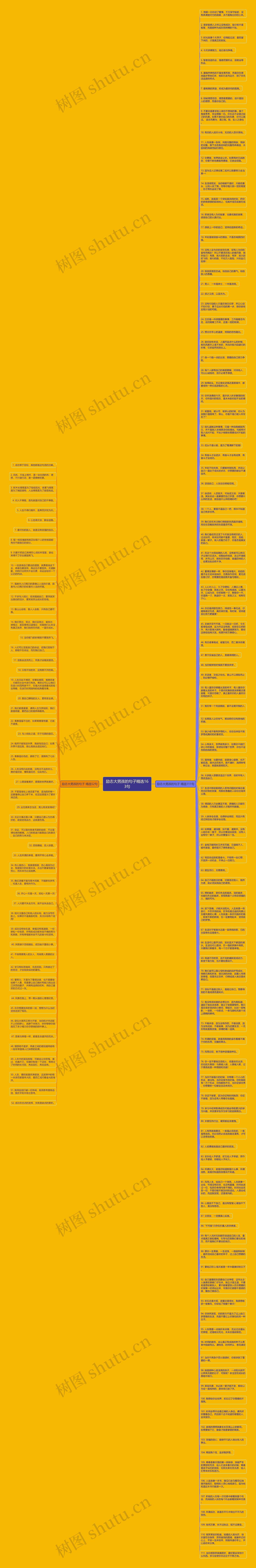 励志大男孩的句子精选163句思维导图
