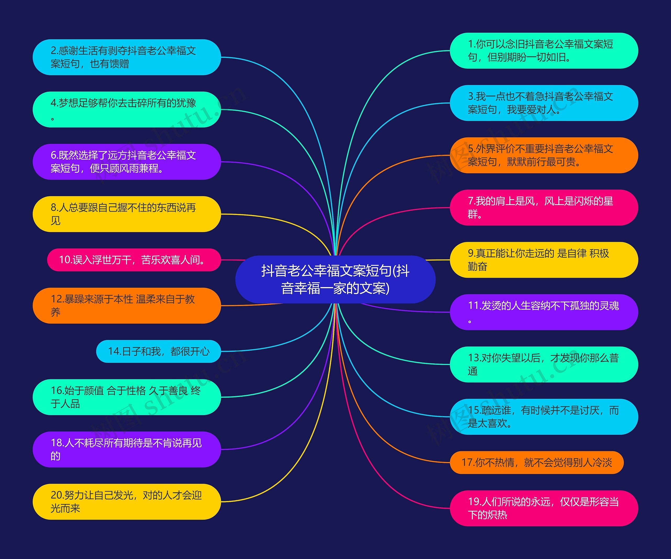 抖音老公幸福文案短句(抖音幸福一家的文案) 抖音老公幸福文案短句(抖音幸福一家的文案)