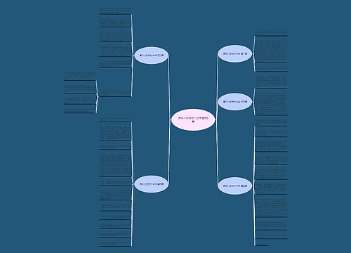 课间小记作文150字推荐5篇 课间小记作文150字推荐5篇
