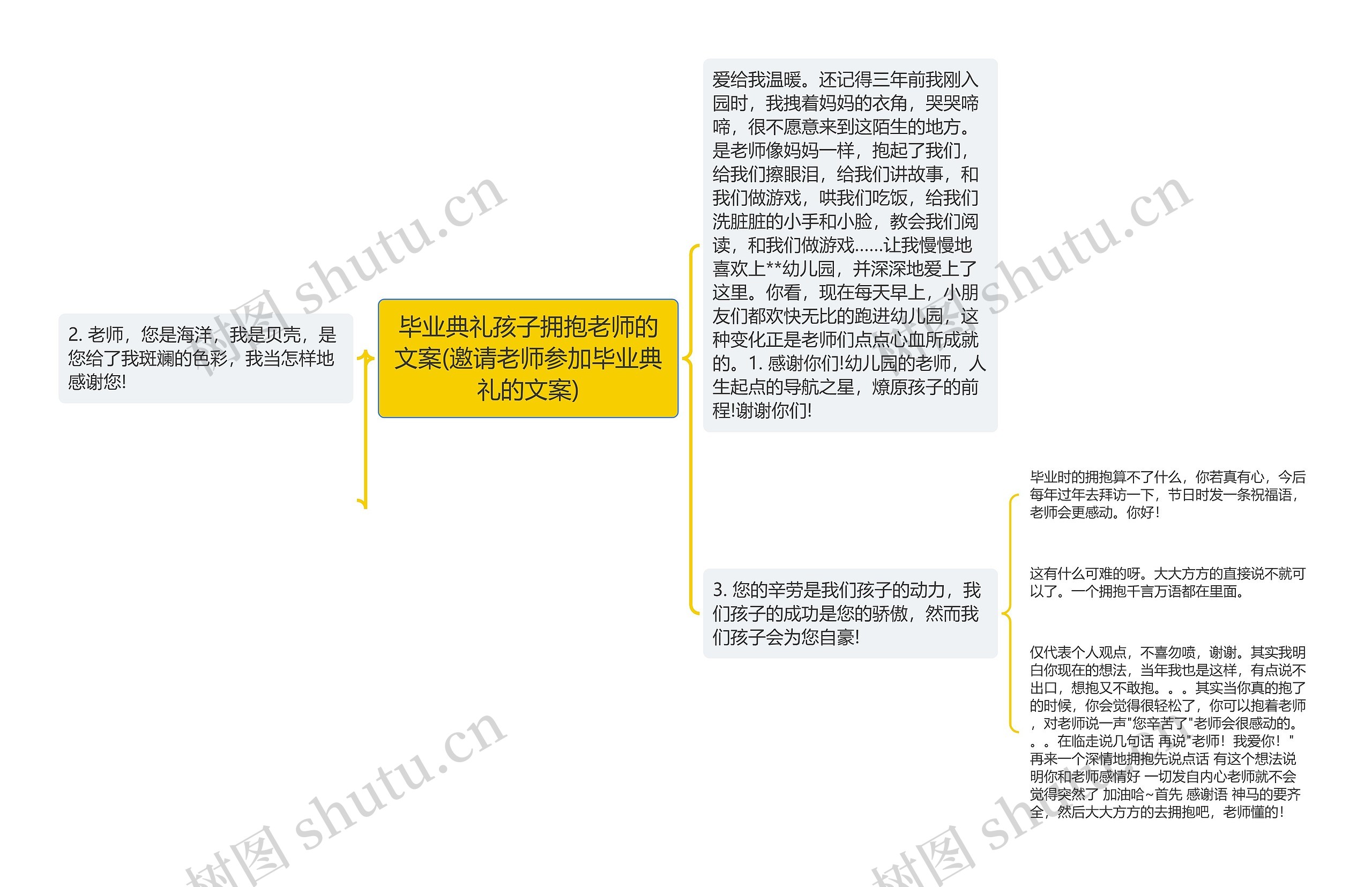 毕业典礼孩子拥抱老师的文案(邀请老师参加毕业典礼的文案) 毕业典礼孩子拥抱老师的文案(邀请老师参加毕业典礼的文案)