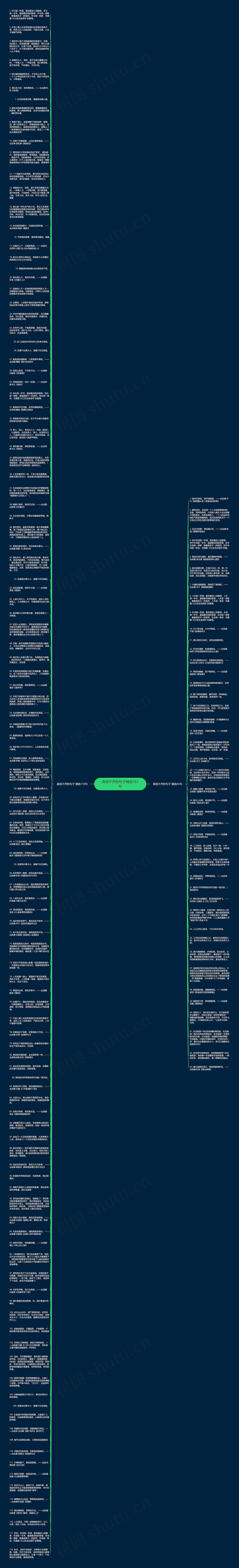 高低不齐的句子精选161句思维导图
