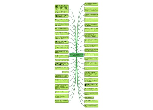 感恩父母文案英文(感恩英语作文带翻译)