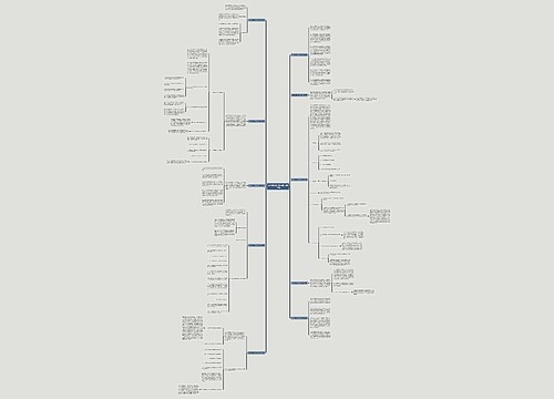 关于插图的工作总结(必备10篇) 关于插图的工作总结(必备10篇)