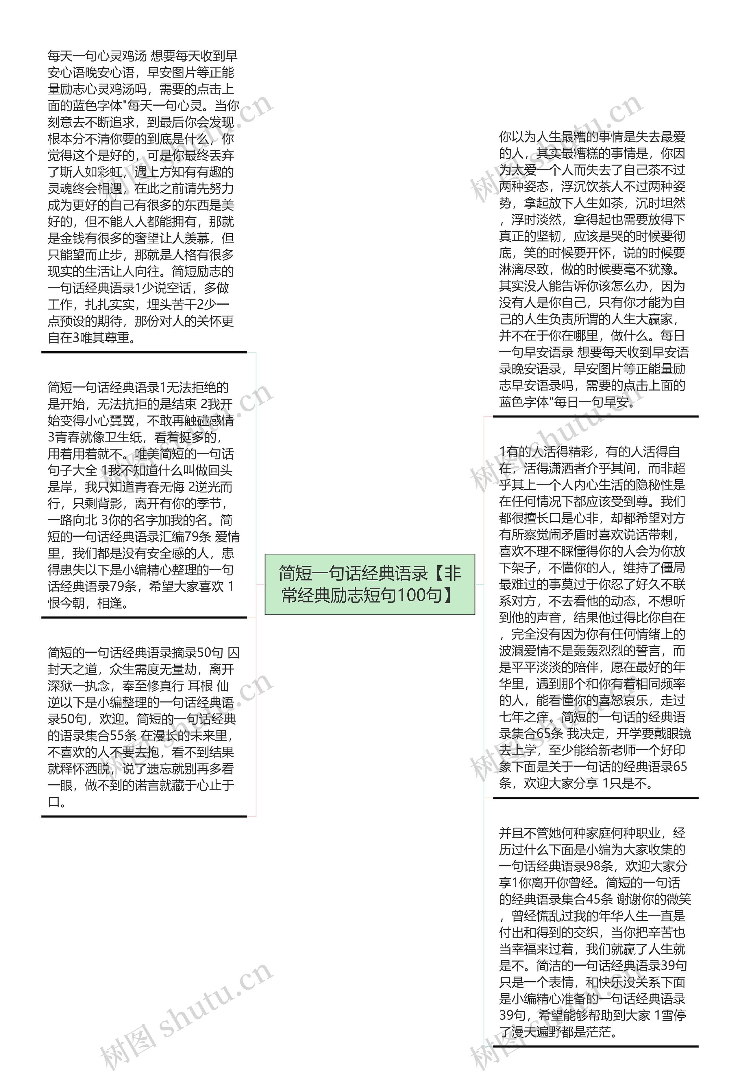 简短一句话经典语录【非常经典励志短句100句】
