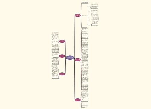 我与考字的范文精选6篇 我与考字的范文精选6篇