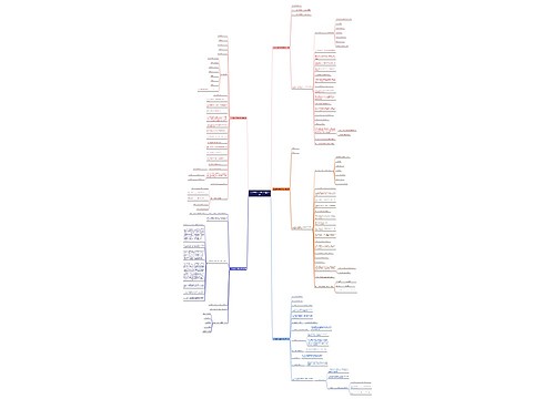 工业品购买合同范文精选5篇 工业品购买合同范文精选5篇
