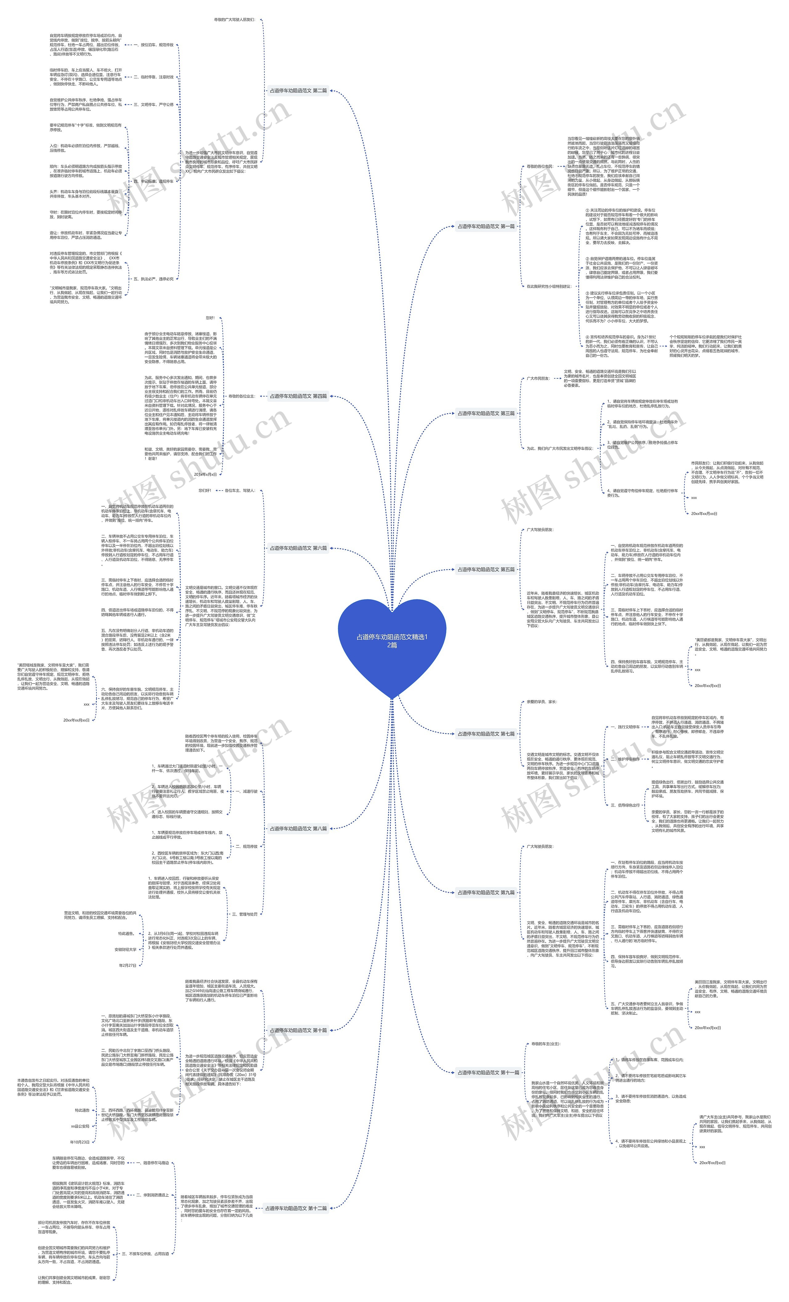 占道停车劝阻函范文精选12篇思维导图