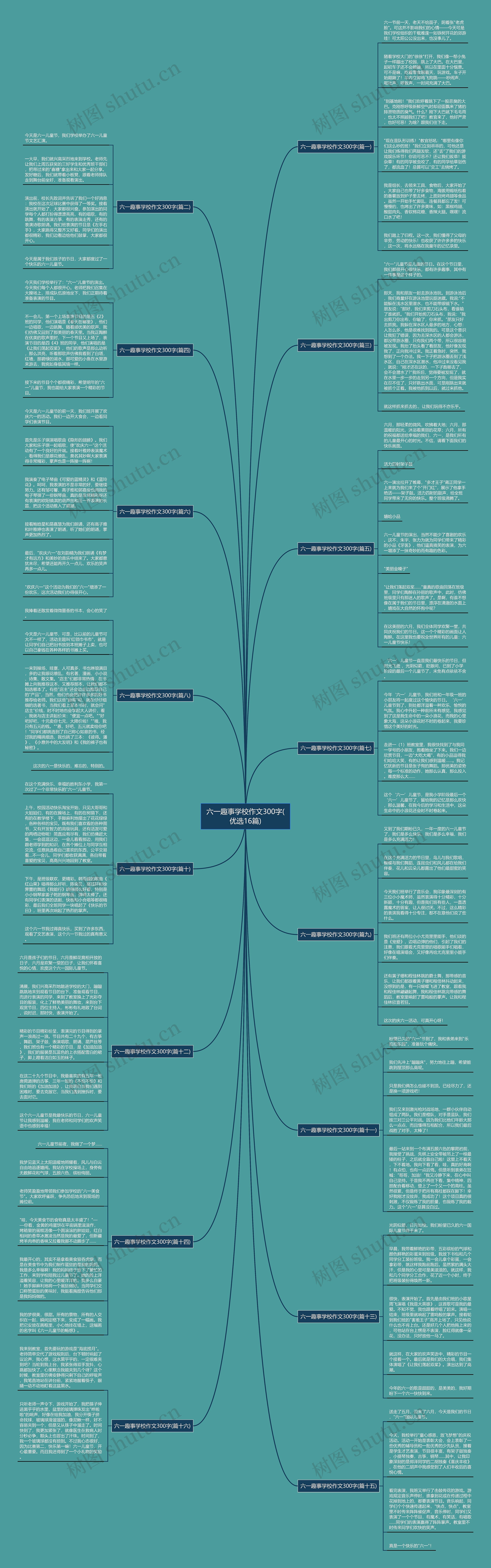 六一趣事学校作文300字(优选16篇)
