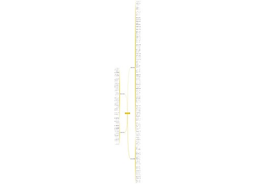 查一下好友动态的句子精选192句