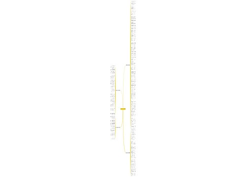 查一下好友动态的句子精选192句