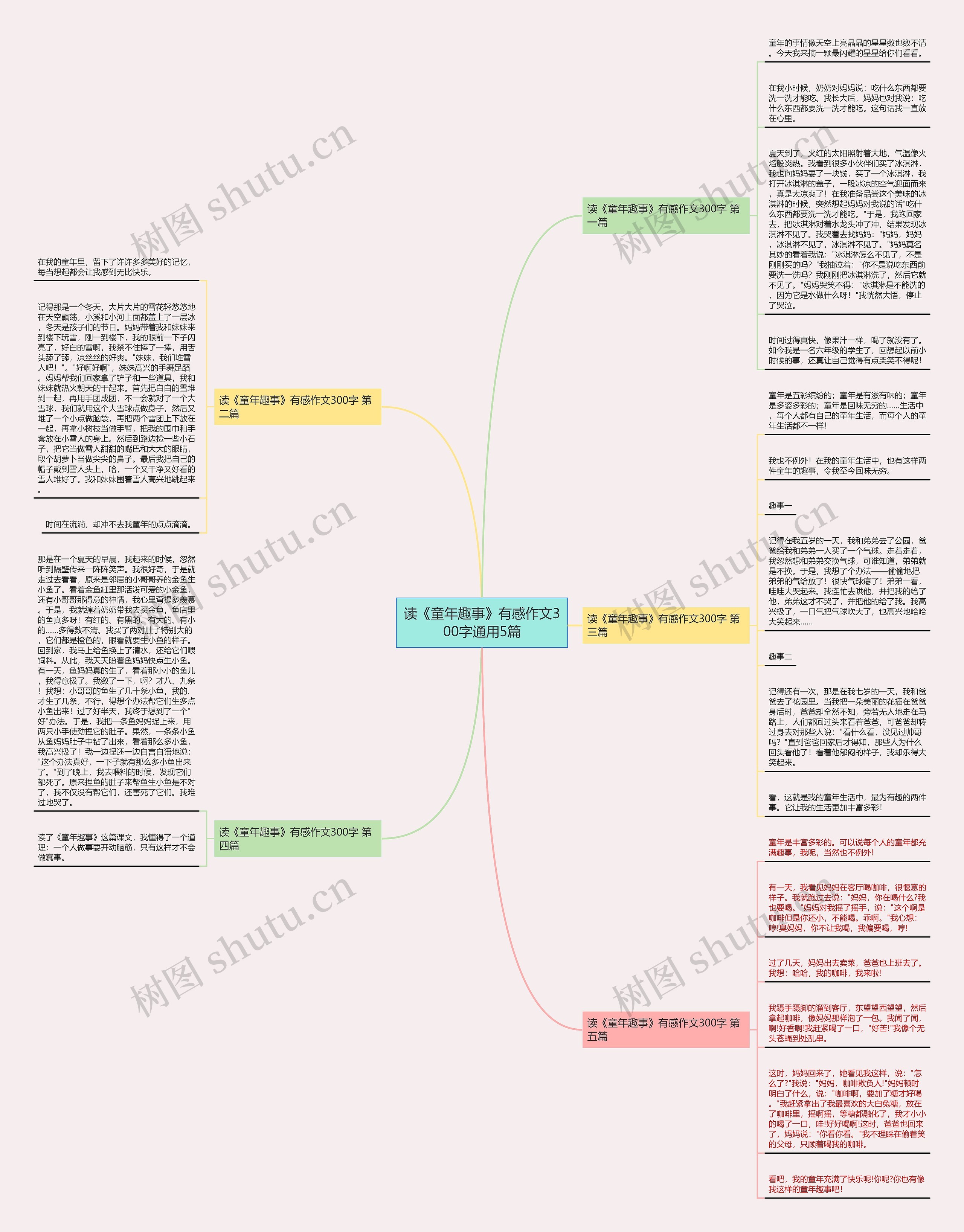 读《童年趣事》有感作文300字通用5篇 读《童年趣事》有感作文300字通用5篇