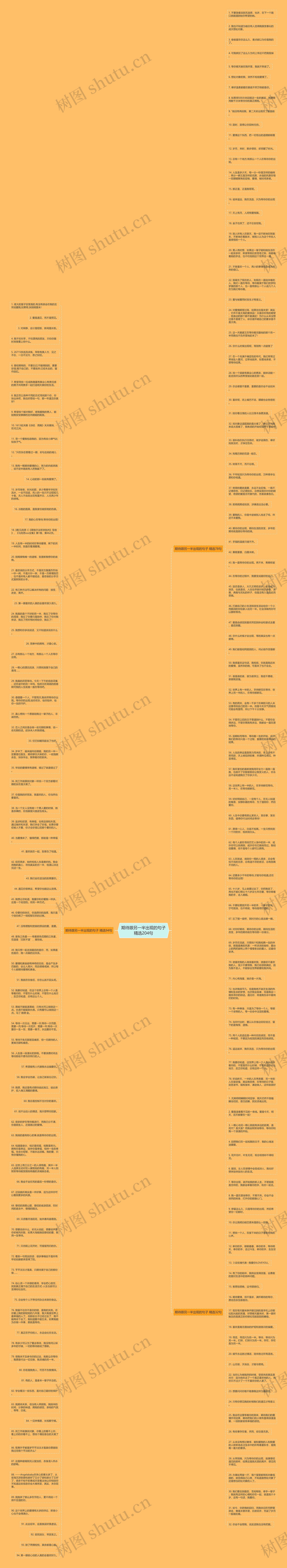 期待跟另一半出现的句子精选204句思维导图