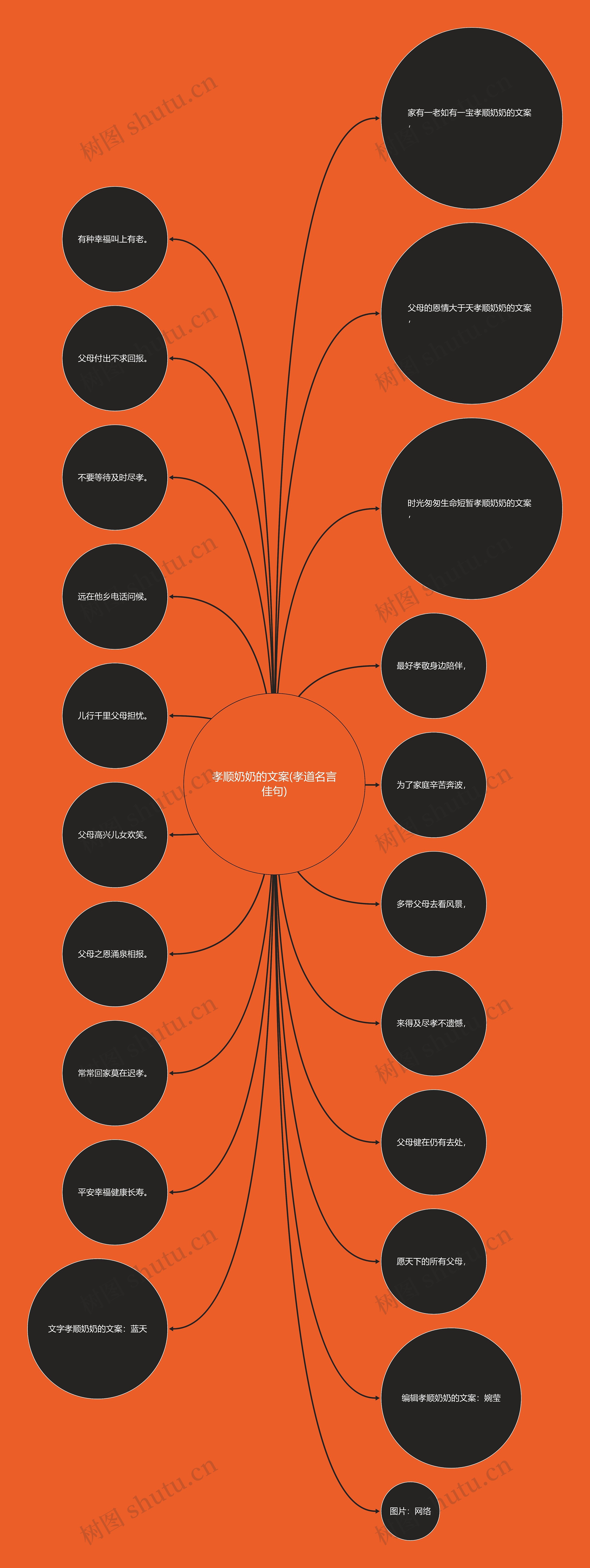 孝顺奶奶的文案(孝道名言佳句) 孝顺奶奶的文案(孝道名言佳句)