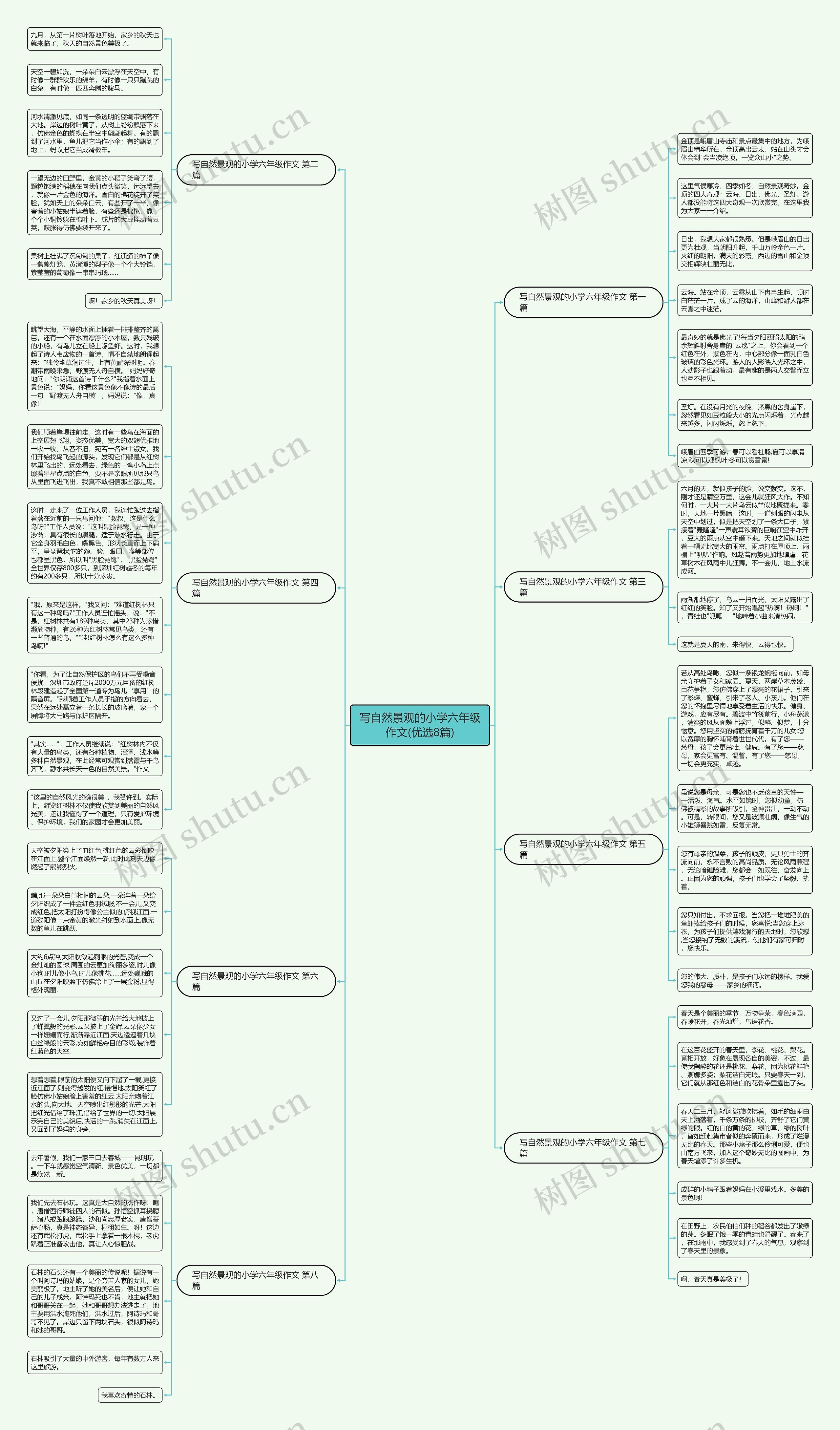 写自然景观的小学六年级作文(优选8篇) 写自然景观的小学六年级作文(优选8篇)