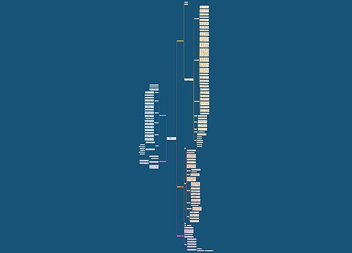 外聘餐饮合同范本(通用5篇) 外聘餐饮合同范本(通用5篇)