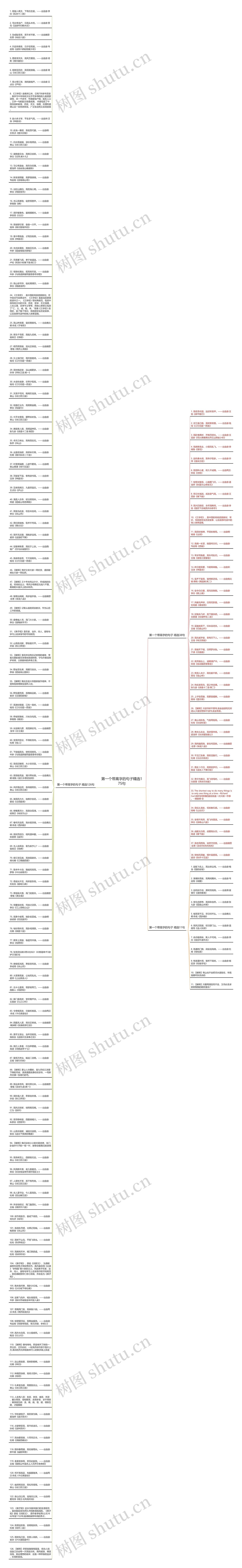 第一个带高字的句子精选175句思维导图