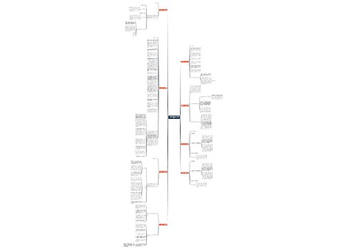 广电维护工作总结(精选8篇)思维导图