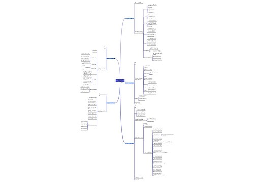 大楼外墙广告制作合同范本(推荐5篇) 大楼外墙广告制作合同范本(推荐5篇)