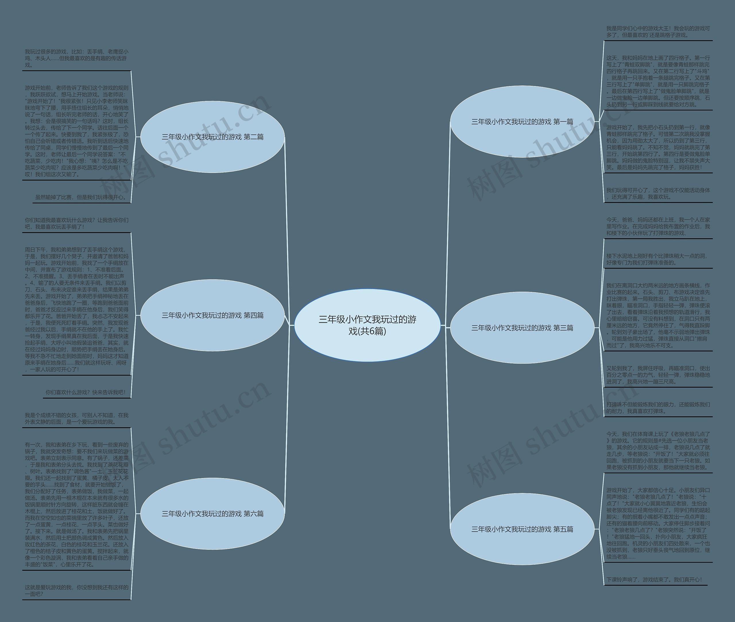 三年级小作文我玩过的游戏(共6篇) 三年级小作文我玩过的游戏(共6篇)