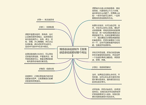 情感语录视频制作【做情感语录视频素材哪个网站】