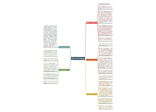 观察小鱼作文500级(5篇) 观察小鱼作文500级(5篇)