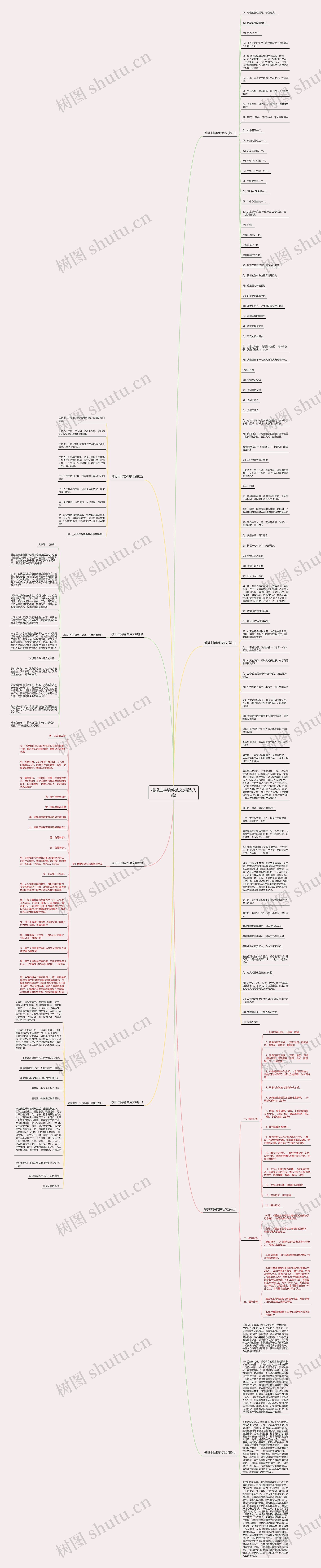 模拟主持稿件范文(精选八篇)思维导图