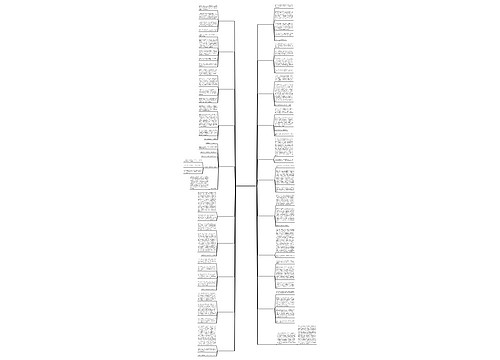 保护青蛙作文540字通用21篇